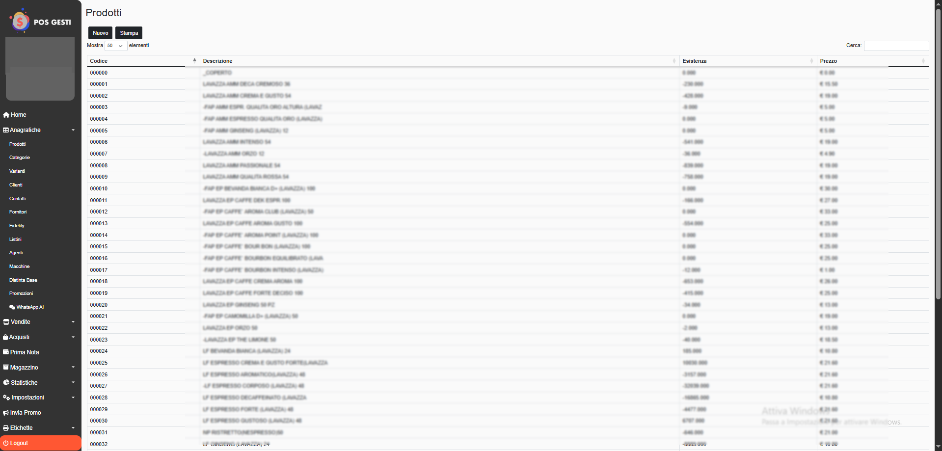 Dashboard operativa Pos Gesti Cloud
