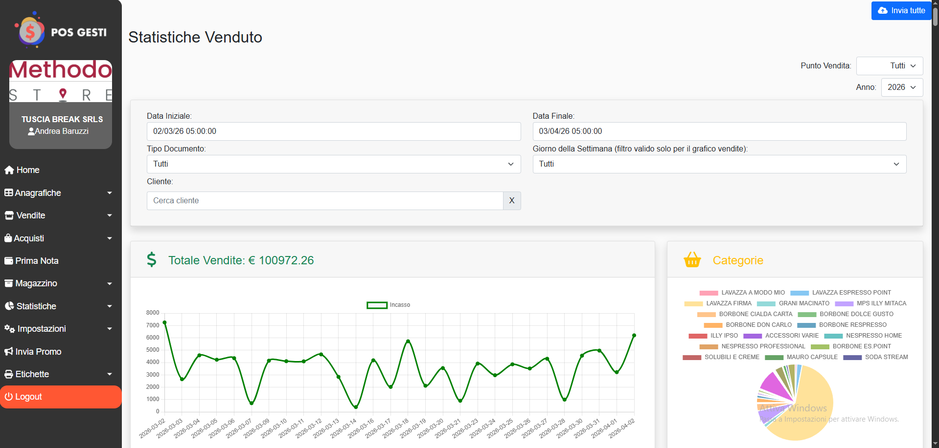 Statistiche Pos Gesti Cloud